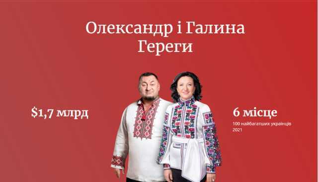 «Эпицентр» числится почти в 9000 судебных документах: что известно об одиозных владельцах Александре Гереге и Галине Гереге