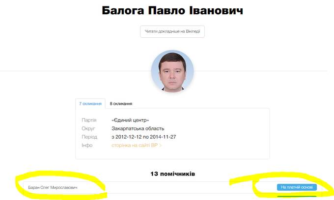 Баран Олег Мирославович: что известно о члене ОПГ Вовы Морды и об одном из организаторов многочисленных схематозов на Галицкой таможне