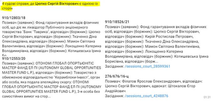 Сергей Цюпко: что известно о судебных разбирательствах вокруг его компаний